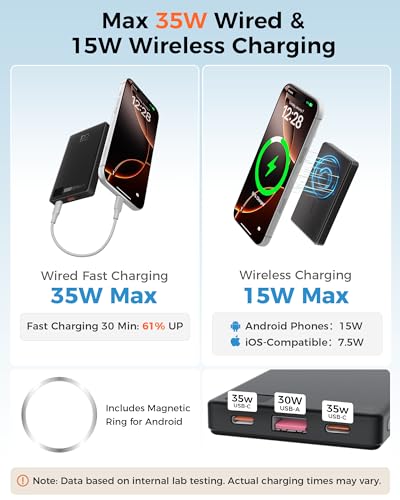 PD 35W Magnetic Wireless Power Bank 10000mAh Fast Charging Portable Charger | Slim Battery Pack Compatible with iPhone 17 16 15 14 13 12, Samsung Galaxy S26 S25 S24 Ultra & Android Cell Phones - color: Black