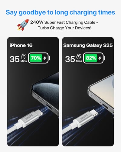 USB C to USB C Cable 3ft, 2-Pack 240W USBC to USBC Charger Cable Braided for iPhone 17 Air 16 15 Pro Max Charger Cord, USB-C to C Fast Charging Cable for Samsung S25, MacBook Pro/Air, iPad, Laptop