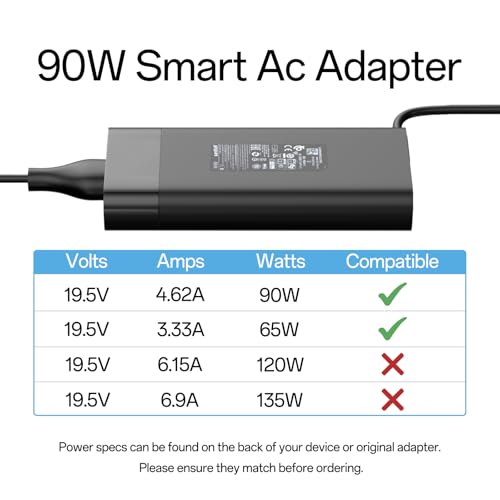 90W 19.5V 4.62A Laptop Charger Compatible with HP Envy 13 14 15 15T 17 M7 Pavilion 14 15 M4 Spectre x360 13 15 ProBook 650 G2 G4 450 470 G4 640 G2 Stream 11 13 14 710413-001 Smart Blue tip Ac Adapter