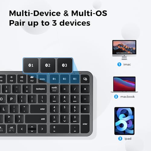iClever Bluetooth Keyboard with Numeric Keypad - Multi-Device Support, Stable Connection, Compact Design, Enhanced Typing Experience, Perfect for MacBook, iPad, and Windows Laptops