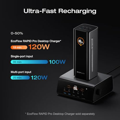 EF ECOFLOW Rapid Pro Power Bank, 20,000mAh 4-Port with 230W Max Output, Portable Charger with 100W Built-in Cable, TSA-Approved, App Control, for MacBook, iPhone 17/16 Series, Laptops, and More - size: Rapid Pro 20K mAh