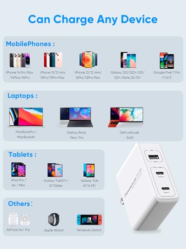 PowerLot 140W GaN PD Power Adapter,18W USB-A Charger, PD3.1 Type C Wall Charger or MacBook Pro 16'', Dell XPS, iPhone 16/15 Pro Max, iPad, Chromebook,Tablet (140W Charge with Cable)