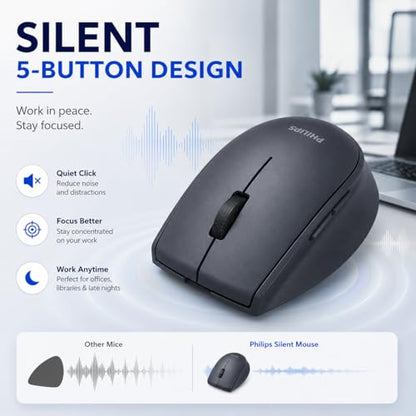 PHILIPS Wireless Mouse, USB-C Rechargeable, Silent, 3-Device | Morandi Design, 5 Programmable Buttons, Bluetooth & 2.4GHz, Laptop, MacBook, iPad, Windows, Multi-Device Switching