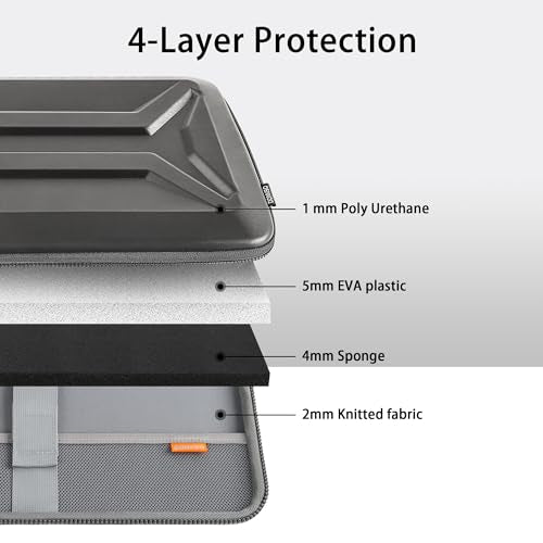 DOMISO 17-17.3 Inch Laptop Hard Case, Waterproof Shockproof Hard Shell Protective Laptop Sleeve with Handle for Dell XPS 17/Lenovo IdeaPad/Acer Aspire/HP Envy 17/LG gram 17, Dark Grey - color: Dark Grey, size: 17 - 17.3 Inch