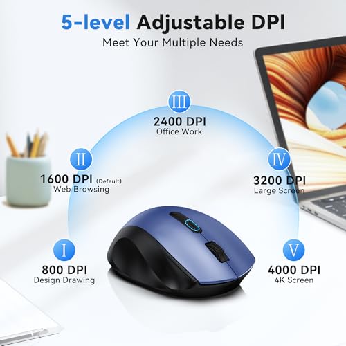 TECKNET Wireless Mouse for Laptop, Dual-Mode Bluetooth Wireless Mouse | (BT5.2/3.0 & 2.4G) Connection, Ergonomic Design, 5-Level DPI, Silent Click, Compatible with Laptop/PC/Windows/Chromebook - color: Blue