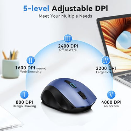 TECKNET Wireless Mouse for Laptop, Dual-Mode Bluetooth Wireless Mouse | (BT5.2/3.0 & 2.4G) Connection, Ergonomic Design, 5-Level DPI, Silent Click, Compatible with Laptop/PC/Windows/Chromebook - color: Blue