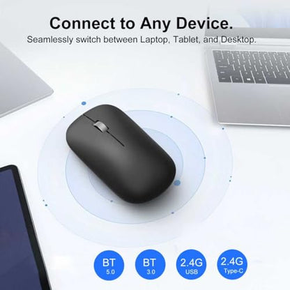Bluetooth Mouse for MacBook, USB C Wireless Mouse, Silent, 4-Mode USBC/USB & BT5.0/3.0, Magnetic Cover, Symmetric, Long Battery Life, Multi-Device Slim Portable Travel for Laptop Tablet iPad Mac PC - color: WirelessBlack