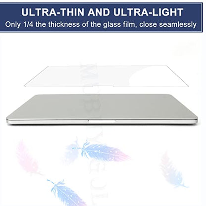 2 Pack 14 inch Laptop Screen Protector Compatible with 14" HP/DELL/ASUS/Acer/Samsung/Lenovo/Toshiba with 16:9 Aspect Ratio Laptop High Definition Clear Shield (PET)