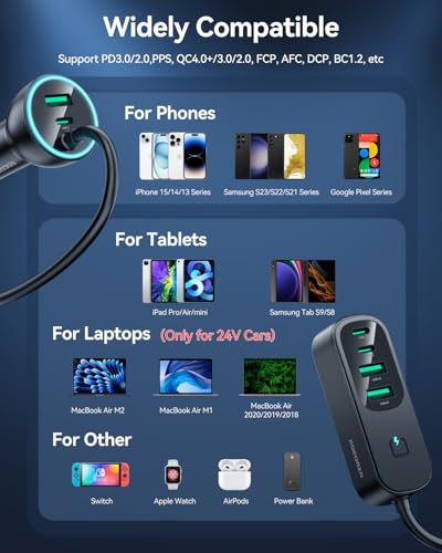 Rocoren 105W 6‑Port PD USB‑C Car Charger with 5FT Cable, Travel Essentials | Cigarette Lighter Adapter Powers Multiple Devices At Once, Car Accessory For Road Trips And Compatible With IPhone 17/16