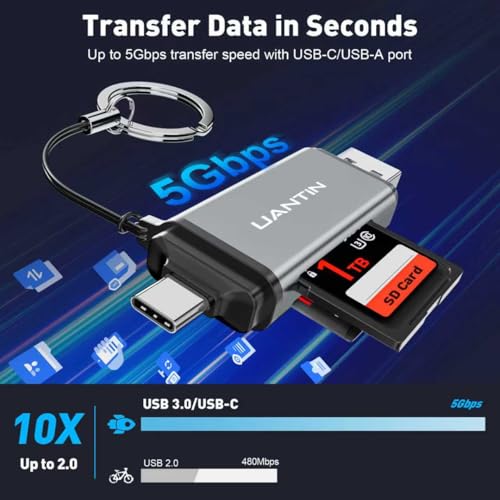 UANTIN SD Card Reader USB C, Dual Slots USB A & USB C Memory Card Adapter for MicroSD, SDHC, SDXC, Simultaneous Read & Write Slot Compatible Laptop, iPhone 17, MacBook Neo/Pro/Air, iPad Pro, Android