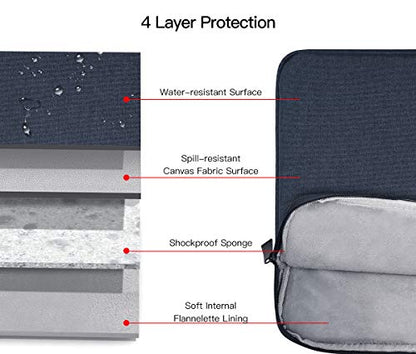 Laptop Sleeve for 13.8 Inch Microsoft Surface Laptop 7, 13.5-inch Surface Laptop/6/5/4, Dell XPS 13/ Latitude, Lenovo Acer HP ASUS Computer Carrying Bag, Blue - color: Blue, size: 13.3-13.6 Inch