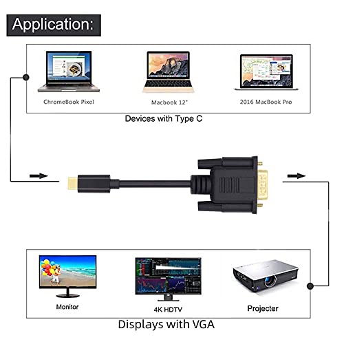 cablecc USB-C USB3.1 Type-C to VGA Source Converter Monitor 1080P Cable 1.8M - style: USB-C to VGA