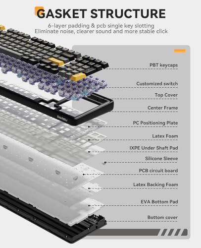 DAREU EK98pro Wireless Mechanical Keyboard,96% Creamy Gaming Keyboard with Number Pad,Tri-Mode BT/2.4GHz/USB-C,Pre-lubed Linear Switches,Gasket Structure,Hot Swappable Custom,Backlit for Win/Mac - color: Black