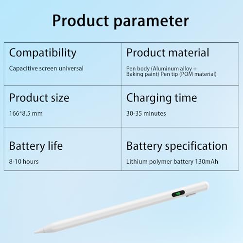 Active Stylus Pen for Touchscreen Devices – Universal Capacitive Pen with LED Battery Display, No Bluetooth Needed, Compatible with iPad/iPhone/Android (Not for Galaxy S/Kindle/Surface) – White - size: 2268A