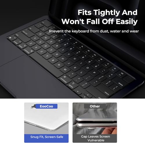 EooCoo Premium Keyboard Cover Skin Protector, Laptop Accessories Compatible with 2026 2025 2024 2023 2022 2021 M5/M4/M3/M2/M1 Pro/Max MacBook Pro 14/16, M5-M2 MacBook Air 13/15, MacBook Neo, Black - color: Tinted Clear