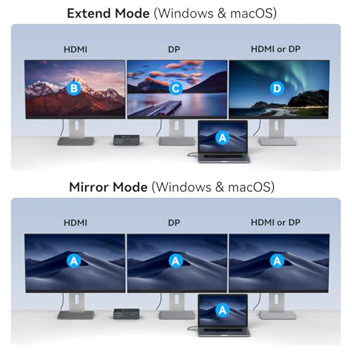 TJCXELE Displaylink Docking Station 3 Monitors with HDMI DP,19-in-1 USB C Laptop Docking Station Triple Display 4K 60Hz with PD 100W,10bps USBC/A Ethernet/Card Readers/Audio for M1 M2 M3/Mac&Windows