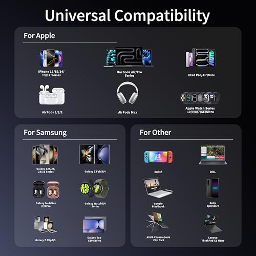 1200W USB C Charger Block Fast 12 Port MacBook Pro Charging Station | 140W PD PPS AVS HUB for All iPhone 17 Pro Max/17 Air/16 SE/Samsung Galaxy 26/ MacBook Pro/Air/iPad Pro/240W Cable - color: Black