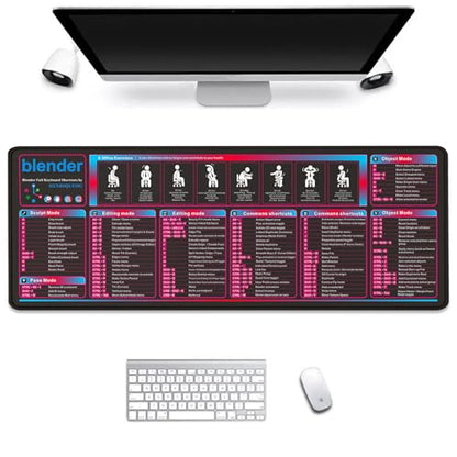 3D Blender Shortcut Key Mouse Pad Office Mouse Pad Desk Cover Mat Large Mousepad with Stitched Edge Non-Slip Rubber Base for Office School Home - color: 38BLENDER