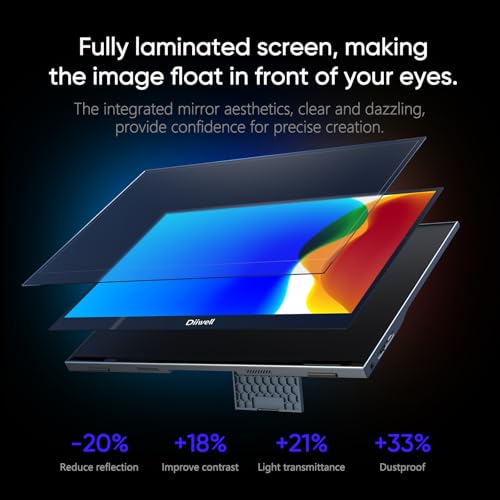 Portable Monitor 15.6'' FHD 1080P -Gaming Ultra-Slim Portable Laptop Monitor with Kickstand & Speakers - IPS Display for PC, MAC, Phone, Xbox, PS5 - USB C & HDMI Connectivity（WokeView Neo）