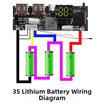 3S 4S 5S 65W 100W Power Bank Module Circuit Board With Charging, Comprehensive Safety Protections And Low Ripple Output(3S 65W) - size: 3S 65W