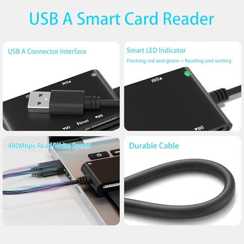 Sim Card Reader CAC Smart Card Reader Military, 6 in 1 DOD Military USB Common Access/SIM/SD/TF/MS/M2/ID/IC Card Adapter, USB A Sim Card Adapter Compatible with Windows, Linux/Unix, MacOS X