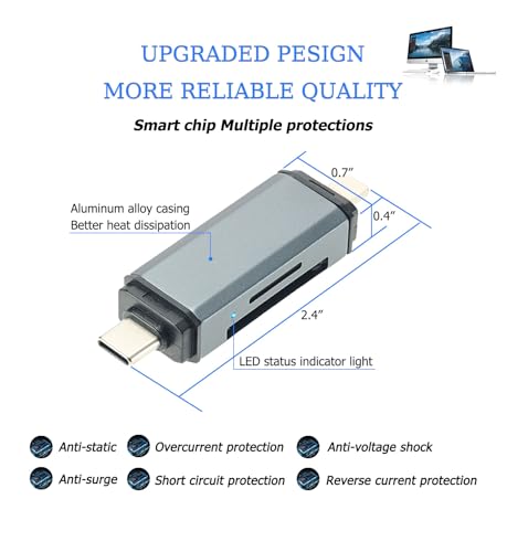 SD Card Reader for iPhone, iPad, USB C SD Card Adapter, Memory Card Readers for Digital Camera Adapters, Support SD, Micro SD, Plug and Play