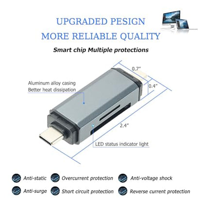 SD Card Reader for iPhone, iPad, USB C SD Card Adapter, Memory Card Readers for Digital Camera Adapters, Support SD, Micro SD, Plug and Play