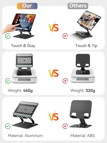 tounee Tablet Holder Stand, Dual Rod Adjustable Aluminum Desktop Stand, Compatible with 4.7-16.9" iPads, Surface Tablets, Portable Monitor, Kindle and More (Black) - color: Black