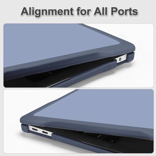 MOSISO Compatible with MacBook Air 13 inch Case M1 2018-2021, Midnight Blue | Reduces-Fingerprints with Soft TPU Bumper Shell&Keyboard Cover for MacBook Air 13.3 M1, 2021 2020 2019 2018 A2337 A2179 A1932 - color: Midnight Blue