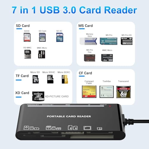7-in-1 USB-C Memory Card Reader – Multi Card Reader for SD, Micro SD, CF, XD & MS, USB 3.0 Plug and Play for PC & Mac