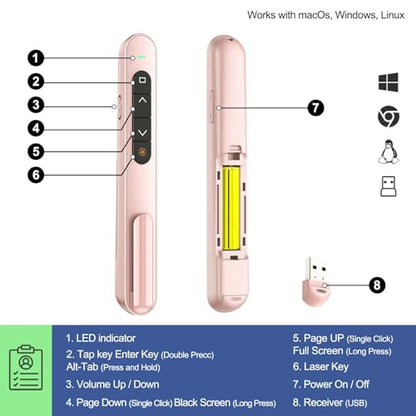 QUI Presenter Clicker Bundle | Pen-Shaped USB A Pink & Remote-Shaped USB A Black