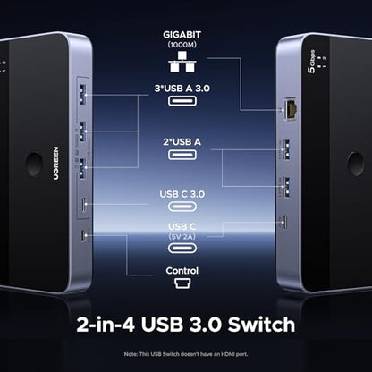 UGREEN USB 3.0 Switch for 2 PCs Simultaneous Internet Access & Sharing USB Devices, USB Switcher Sharing Keyboard and Mouse, Built-in Gigabit Ethernet Adapter, Includes 2 USB Cables & Controller