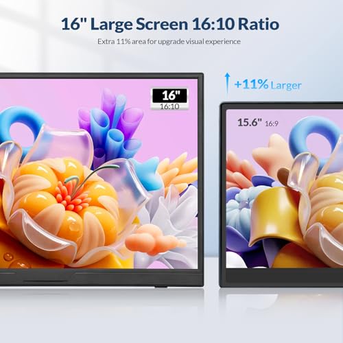 Rii Portable Monitor, 16 inch FHD 1200P, 16:10 Horizontal/Vertical Monitor, Laptop Screen Extender Built-in Speakers, Portable Monitor for Laptop MacBook Surface PC PS4/5, VESA Mountable, Plug & Play