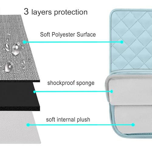 MOSISO Laptop Case 16 inch, 15-15.6 inch Laptop Sleeve, Ice Blue | Compatible with MacBook Pro 16 M5 M4 M3 M2 M1, HP Acer Dell Lenovo ASUS, Square Quilted Vertical Bag with Pocket&Small Case - color: Ice Blue, size: 16 inch