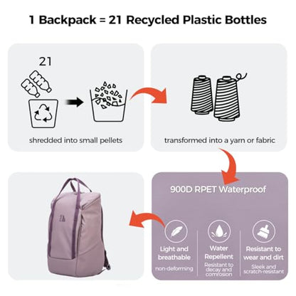 INUK Travel Laptop Backpack, 25L Recycled Waterproof Light Daypack | Dual laptop pockets, soft light foam straps, recycled wear-resistant fabric, water repellent coating, Purple - color: Misty Purple