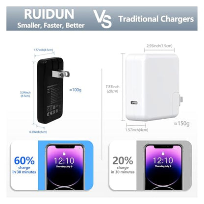 65W GaN USB C Charger,Dual-Port Fast Wall Charger,PD 3.0 & QC 4.0,Foldable Plug for MacBook Pro/Air, iPhone 15, iPad Pro, Galaxy S24, Steam Deck & More (Black-2C) - color: Black-2C