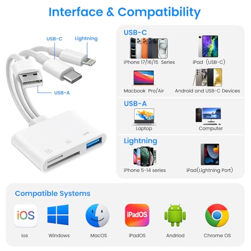 SD Card Reader for iPhone iPad Mac, USB-C & Lightning & USB-A 3-in-1 MicroSD/SD Adapter, High-Speed Plug & Play USB C Memory Card Reader for Digital Camera Trail Camera, USB-A Laptop Computer