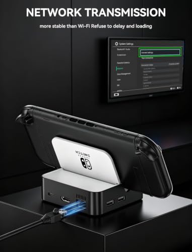 MVIIOE Switch 2 Dock for Nintendo Switch 2/OLED/Original Switch, Upgraded Docking Station with Ethernet, HDMI 2.0 4K 60Hz, 3 USB & PD Fast Charge, YouTube Supported - size: SWITCH 2