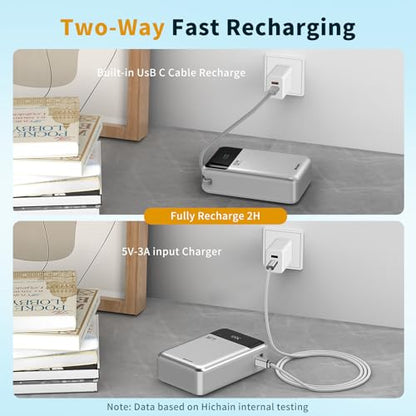 Hichain Laptop Power Bank 65W 20000mAh Portable Charger Silver | with Built-in USB-C Cable 3-Port Fast Charging Battery Pack for MacBook iPhone Series Android Switch Travel Essential - color: Silver