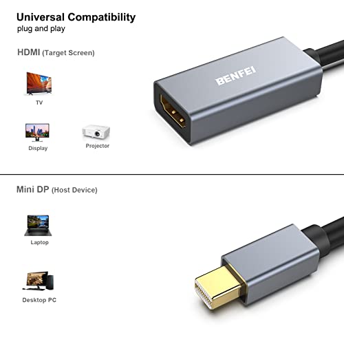 BENFEI Mini DisplayPort to HDMI Adapter 4K, Thunderbolt 2 to HDMI Adapter Compatible for MacBook Air/Pro, Microsoft Surface Pro/Dock, Monitor, Projector[Gold-Plated Connectors& Aluminium Shell] - size: 3 Pack, style: 4K@30Hz