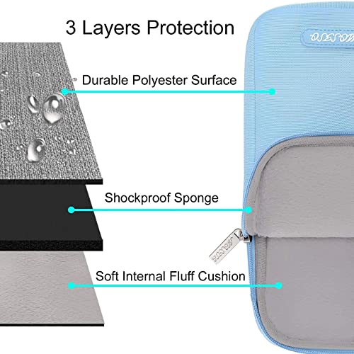 MOSISO Laptop Case 13 inch, Laptop Sleeve Bag with Pocket | Compatible with MacBook Neo A3404 2026/Air/Pro 13 M5/M4/M3/M2/M1 2026-2016, Polyester Vertical Computer Bag, Air Blue - color: Air Blue, size: 13 inch