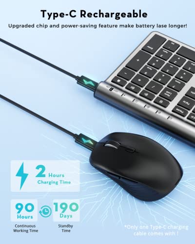 Samsers Wireless Multi-Device Dual-Mode Keyboard and Mouse Combo, Black | Full-Size Layout with Numeric Keypad, Bluetooth 5.0x2 +2.4G, Ultra Slim Silent, Compact Design, for MacOS/iOS/Android/Windows