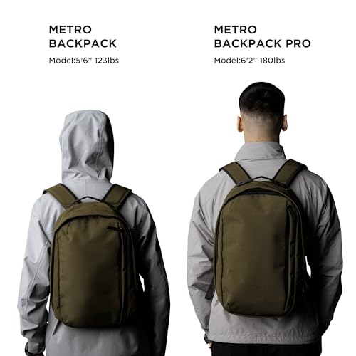 ALPAKA Metro Backpack 12L Compact Laptop Backpack Army Green | Laptop Sleeve Fits 14-inch Laptop, Internal Water Bottle pocket for Men and Women, Weatherproof Fabric Axoflux 300D - color: Army Green-axoflux 300d