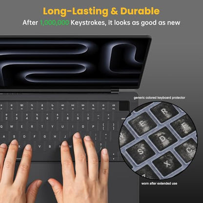 CaseBuy Keyboard Cover for 2026 2025 MacBook Pro 14" & 16" M5 M4 M3 Pro/Max | MacBook Pro Accessories, Ultra Thin Invisible High Transparency Keyboard Skin, Spill & Dsut Resistant TPU Protector Tinted - size: MacBook Pro 14"(2021-2026)