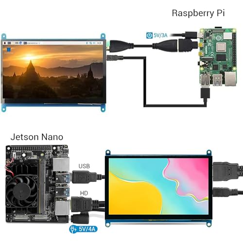 ELECROW 5 Inch Touch Screen Monitor for Raspberry Pi 800×480 LCD Display | Touchscreen Compatible with Raspberry Pi 5/4/3B+/3B, BB Black, Banana Pi, Jetson Nano, Windows, PC