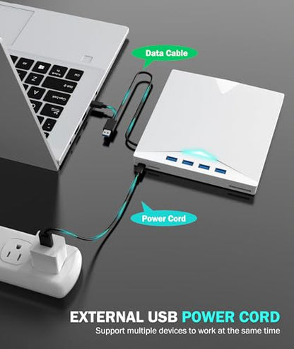 External CD/DVD Drive for Laptop PC,8 IN 1 LED CD Reader for Laptop CD Burner CD ROM DVD-/+RW Writer Reader with TF/SD Card Slots,USB 3.0 DVD Drive External,Compatible with Mac,Windows 11/10/8/7,Linux - color: White