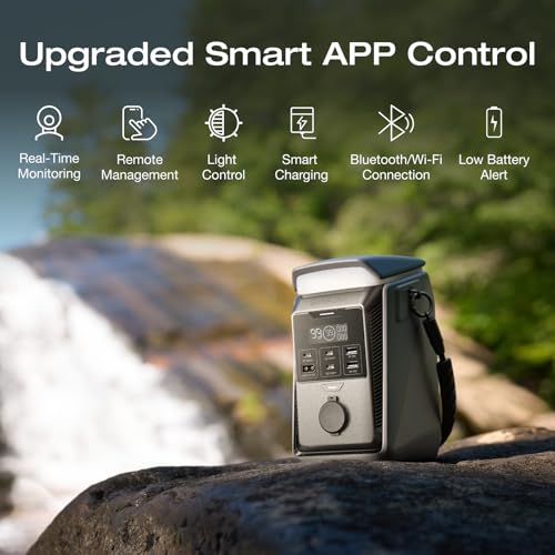 EF ECOFLOW Power Bank Station TRAIL Plus 300 DC, 288Wh 80000mAh, 300W DC | LFP Battery, 140W USB C Output, Solar Generator for Outdoor Camping, Travel, and Emergency (No AC Outlet Included) - style: TRAIL Plus 300