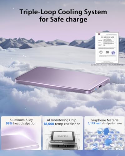 ULiXWH [0.3" Ultra Slim] [Alloy-Made] for Magsafe Portable Charger for iPhone, 2025 Upgrade 5000mAh Fast Charging Magnetic Power Bank, Wireless Battery Pack for iPhone 17 Air 16 15 Pro Max 14, Purple
