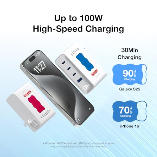 Haribo 100W GaN Wall Charger, 4-Port USB-C & USB-A Fast Charging, PD 3.0 & QC 4+ / 4.0, Compatible with iPhone, Galaxy, Pixel, iPad, Tablets, Nintendo Switch, AirPods