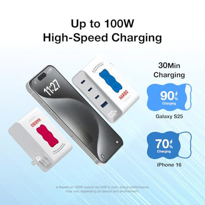 Haribo 100W GaN Wall Charger, 4-Port USB-C & USB-A Fast Charging, PD 3.0 & QC 4+ / 4.0, Compatible with iPhone, Galaxy, Pixel, iPad, Tablets, Nintendo Switch, AirPods